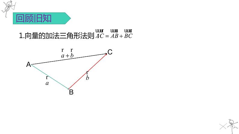 高中数学人教A版2019必修2  6.3.1 平面向量的基本定理  课件+教案+练习04