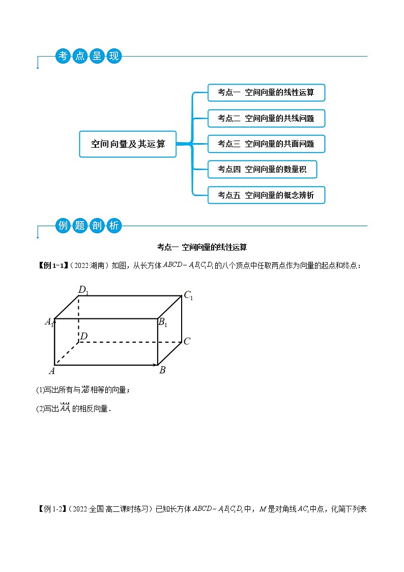 1.1 空间向量及其运算（精讲）（原卷版）第2页