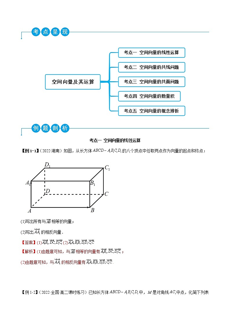 1.1 空间向量及其运算（精讲）（解析版）第2页