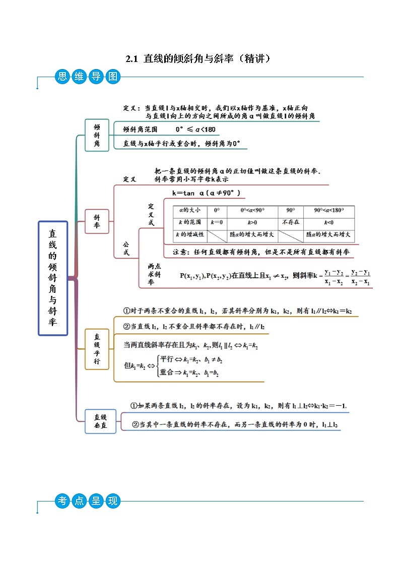 2.1 直线的倾斜角与斜率（精讲）-2022-2023学年高二数学一隅三反系列（人教A版2019选择性必修第一册） 试卷01