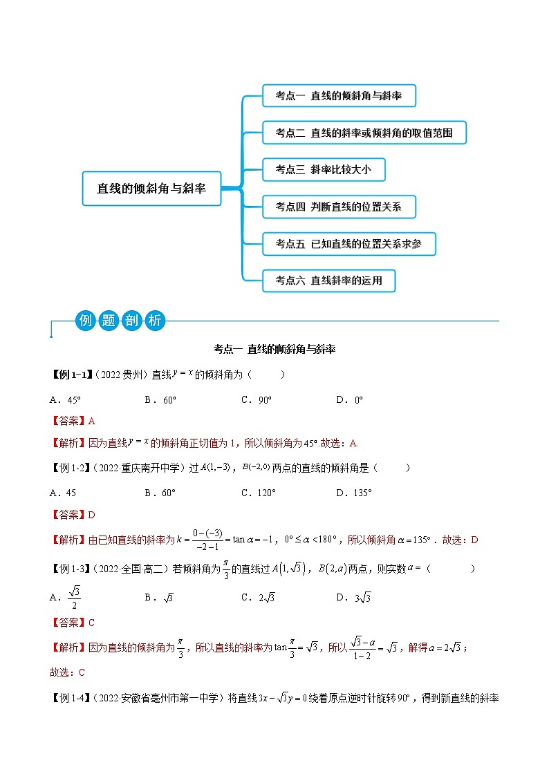 2.1 直线的倾斜角与斜率（精讲）-2022-2023学年高二数学一隅三反系列（人教A版2019选择性必修第一册） 试卷02