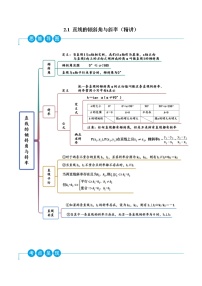 数学选择性必修 第一册2.1 直线的倾斜角与斜率同步测试题