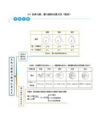 人教A版 (2019)选择性必修 第一册2.5 直线与圆、圆与圆的位置同步达标检测题