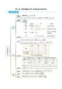 高中数学人教A版 (2019)选择性必修 第一册2.4 圆的方程一课一练