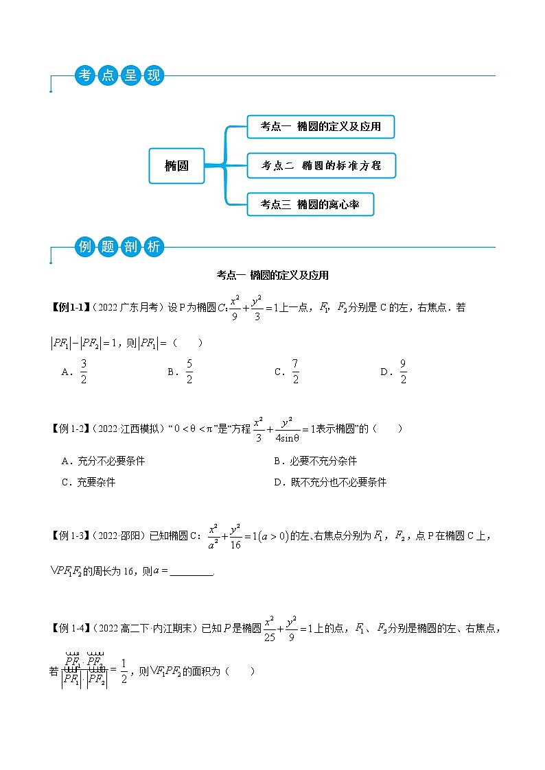 3.1.1 椭圆（精讲）（原卷版）第2页