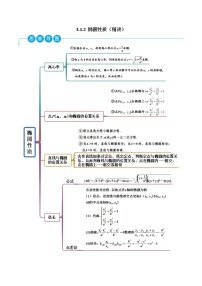 数学3.1 椭圆达标测试