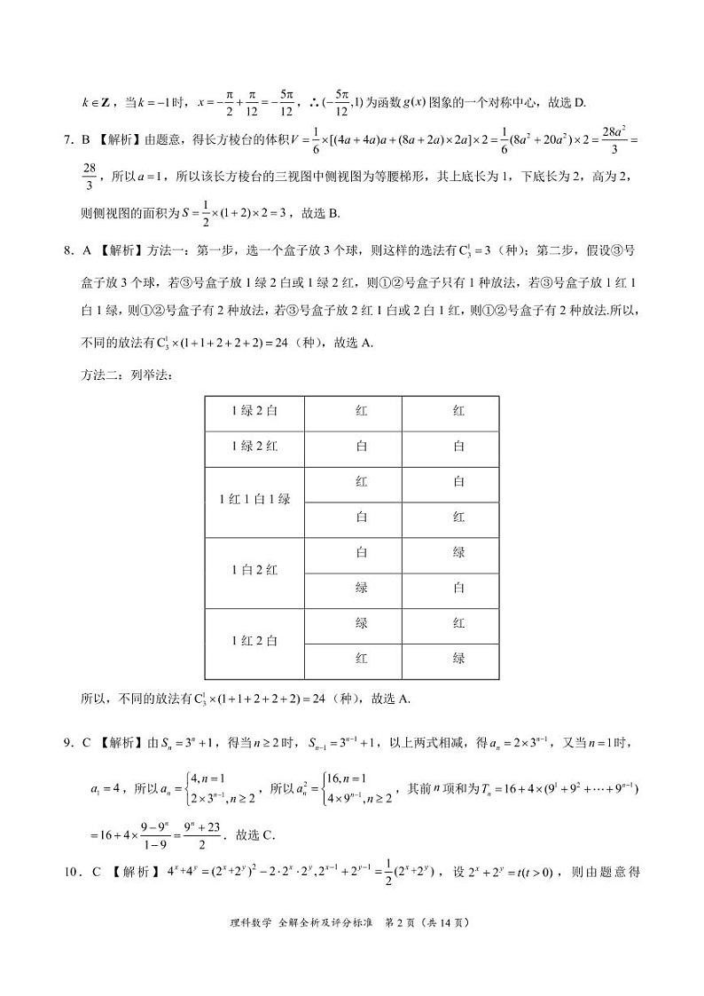 2022年高三12月大联考理科数学（全国乙卷）参考答案第2页
