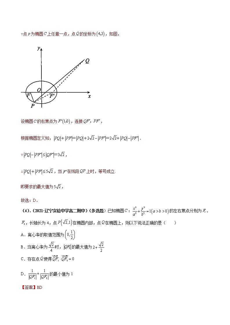 【期末总复习】人教A版(2019)高二数学选择性必修第一册——专题03 圆锥曲线的方程、图像与性质（知识梳理）03
