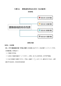 【期末总复习】人教A版(2019)高二数学选择性必修第一册——专题04 圆锥曲线的综合应用（知识梳理）