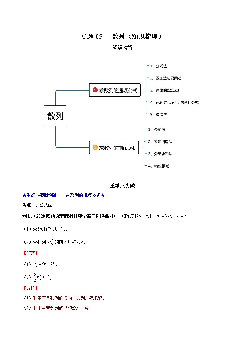 【期末总复习】人教A版(2019)高二数学选择性必修第二册——专题05 数列（知识梳理）（解析版）第1页