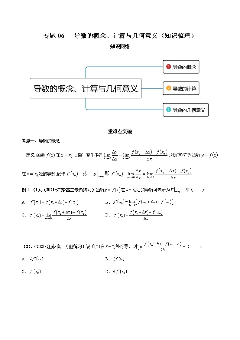 【期末总复习】人教A版(2019)高二数学选择性必修第二册——专题06 导数的概念、计算与几何意义（知识梳理）01