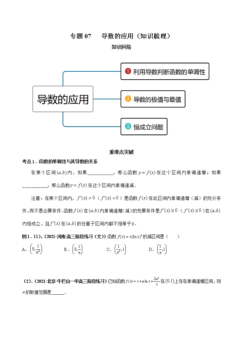 【期末总复习】人教A版(2019)高二数学选择性必修第二册——专题07 导数的应用（知识梳理）（原卷版）第1页