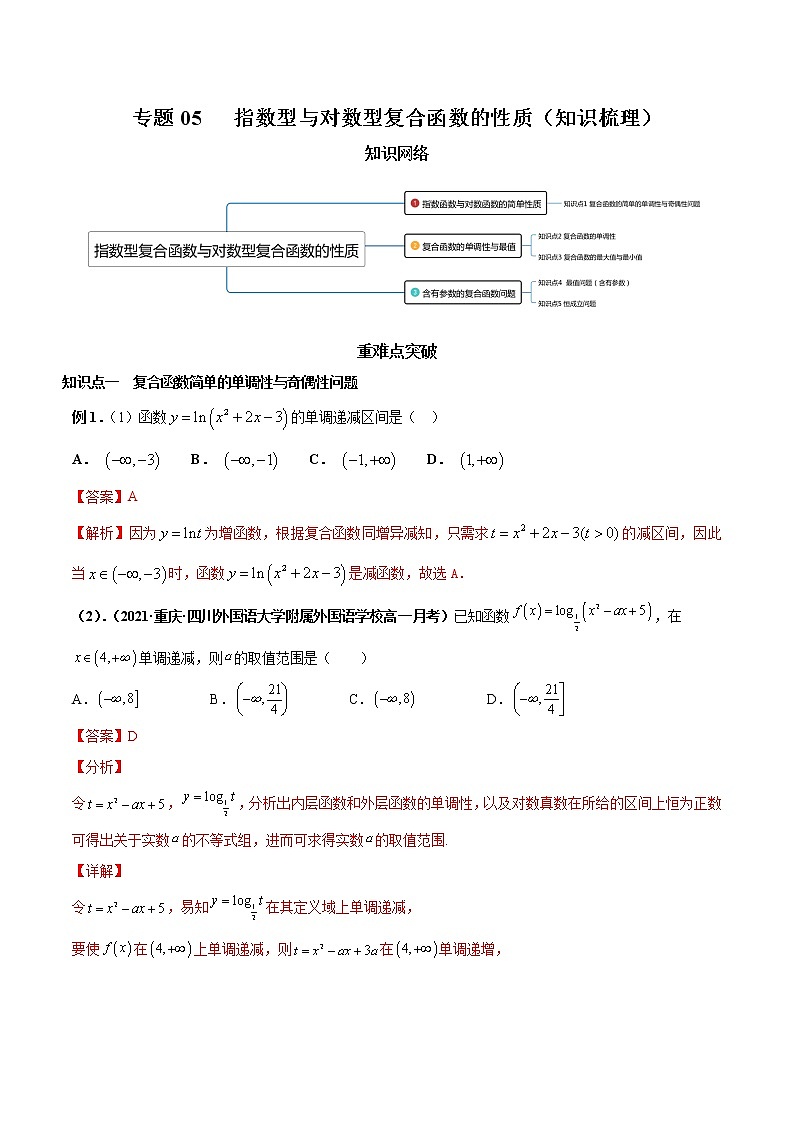 【期末全复习】人教版(2019)数学必修1-高一上学期期末：专题05 指数型与对数型复合函数的性质（知识梳理）（解析版）第1页