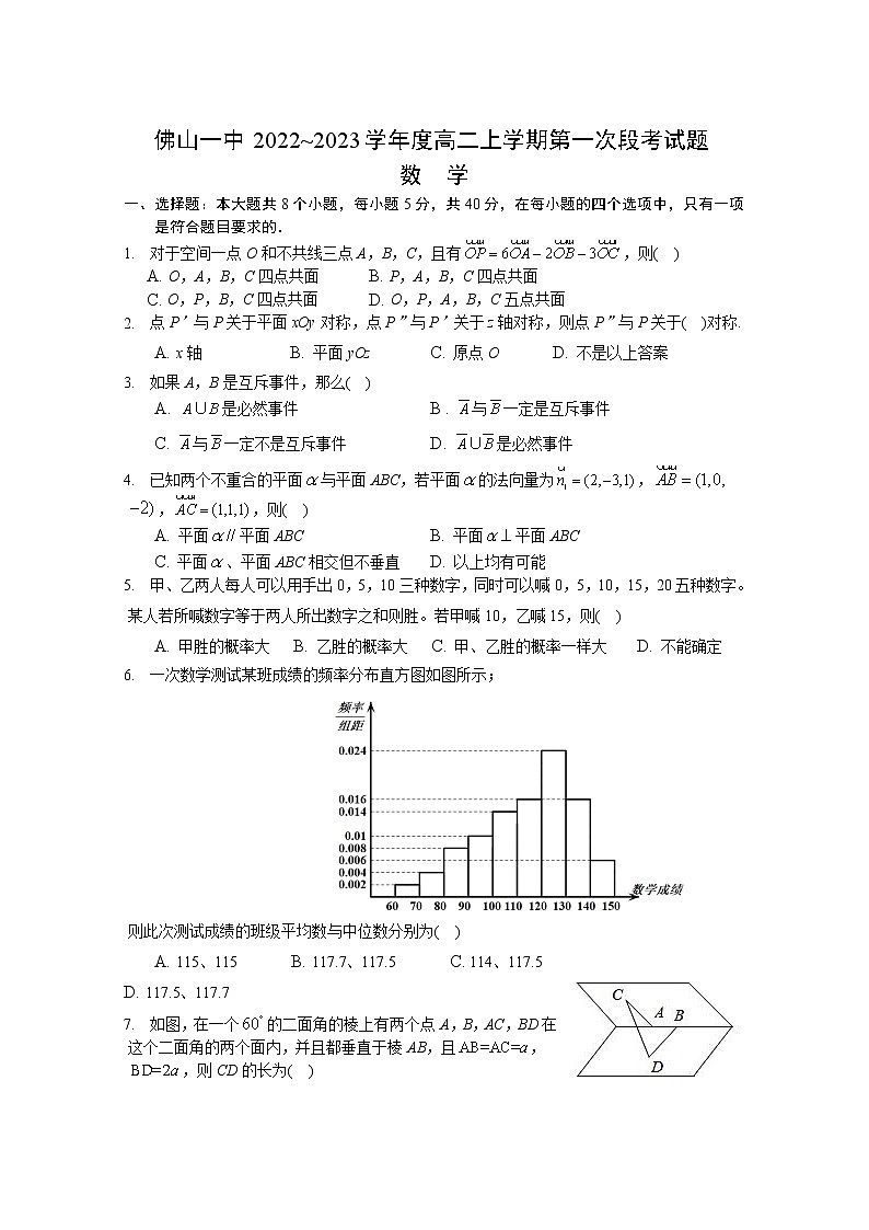 2022-2023学年广东省佛山市第一中学高二上学期第一次段考试题（10月）数学Word版含答案第1页
