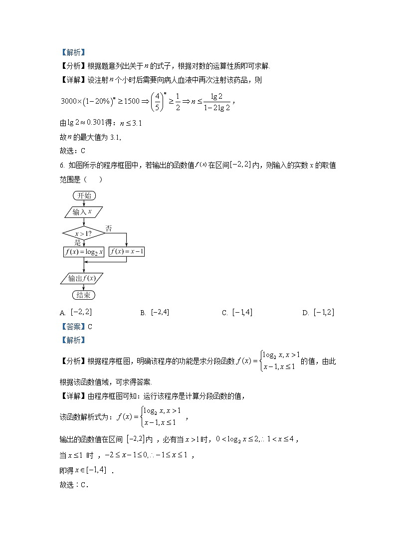 四川省成都市第七中学2022-2023学年高三数学（文）上学期一诊模拟考试试题（Word版附解析）03