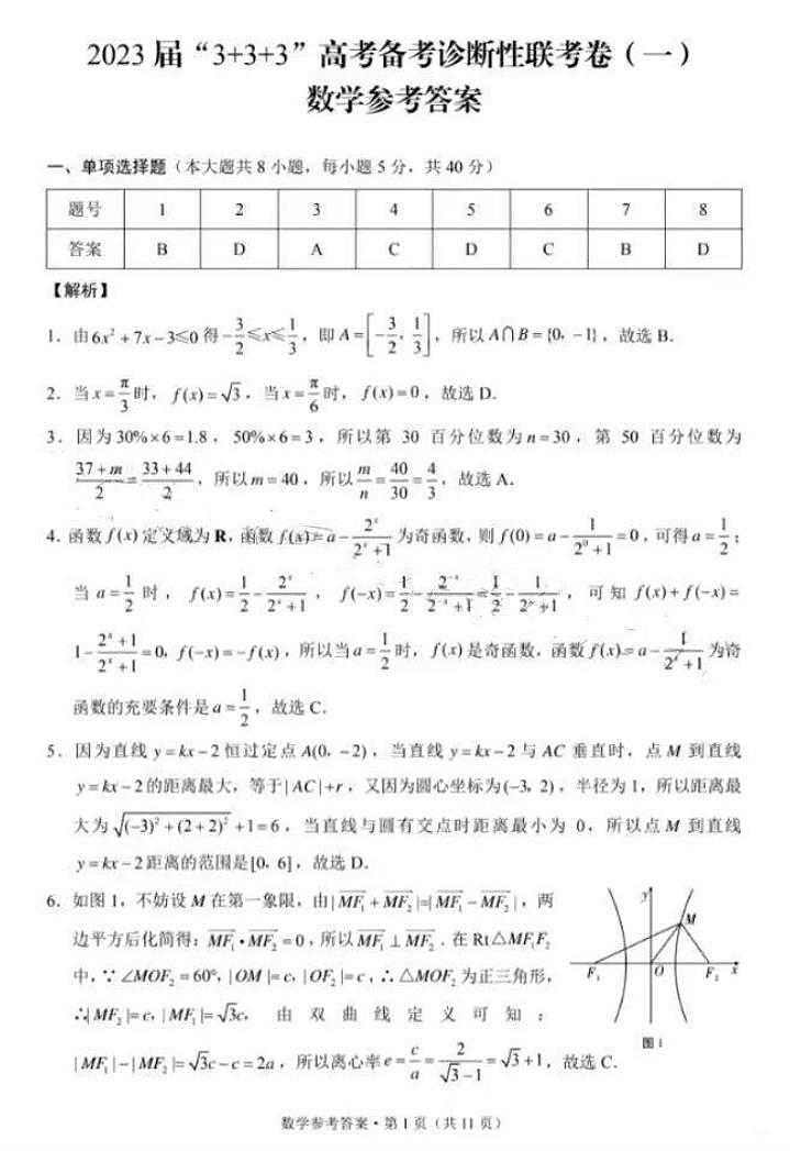 答案第1页