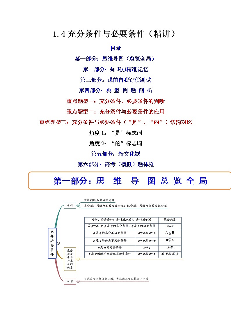 1.4充分条件与必要条件（精讲）【精讲精练】高一数学上学期同步精讲精练（人教A版2019必修第一册）01