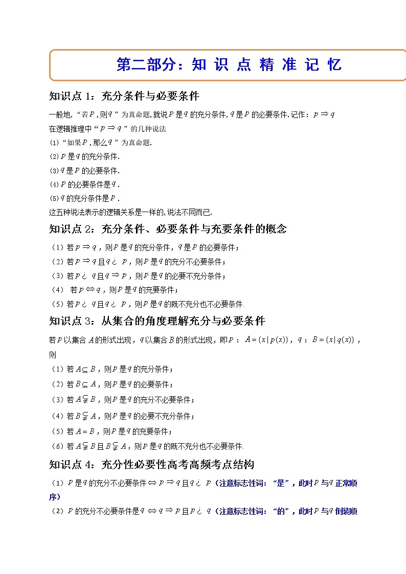1.4充分条件与必要条件（精讲）【精讲精练】高一数学上学期同步精讲精练（人教A版2019必修第一册）02