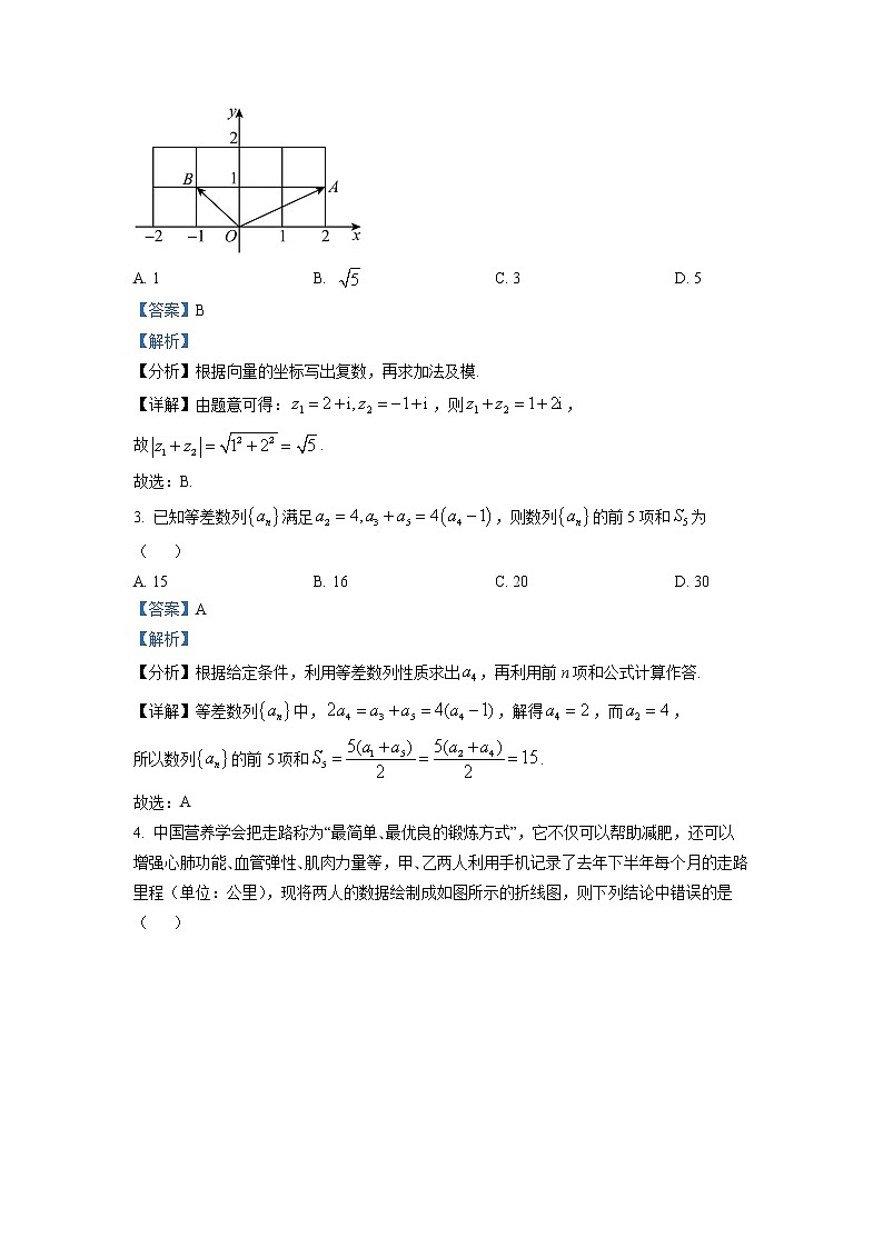 四川省成都市高新区2023届高三数学（理）一诊模拟试题（Word版附解析）02