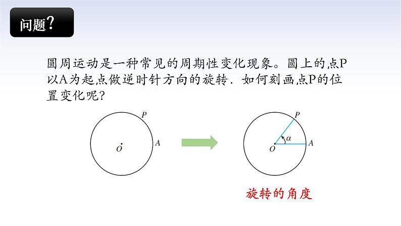 5.1.1任意角课件-2022-2023学年高一上学期数学人教A版（2019）必修第一册03