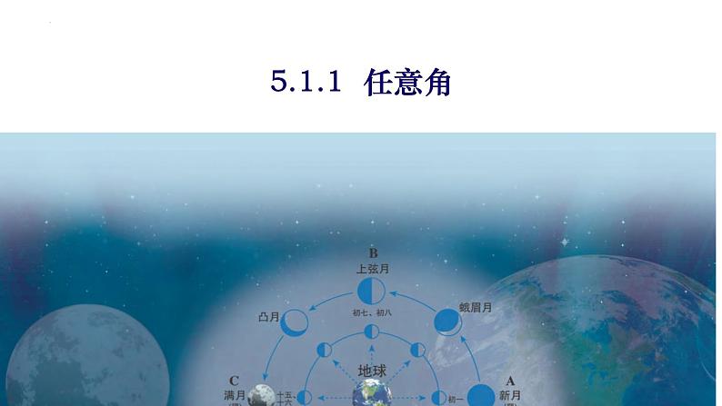 5.1.1任意角课件-2022-2023学年高一上学期数学人教A版（2019）必修第一册07