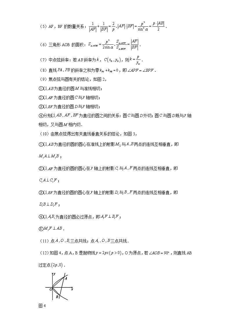 专题21  抛物线的焦点弦  微点1  抛物线的焦点弦常用结论试题及答案第2页