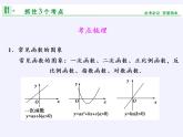 苏教版高中必修一  5.1 函数的概念和图象   课件1