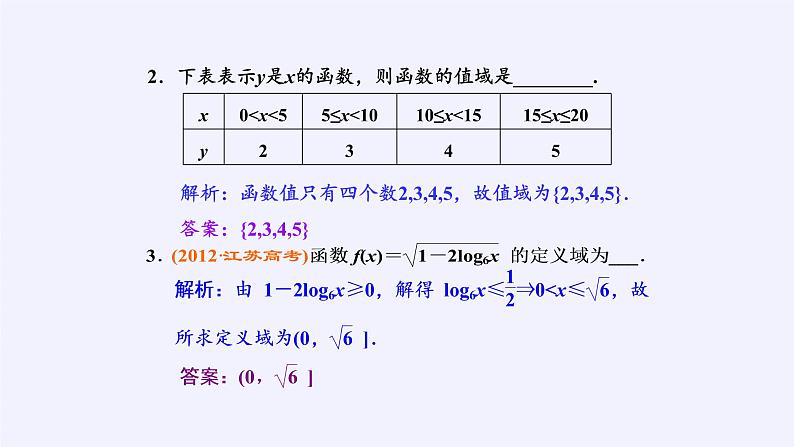 苏教版高中必修一  5.1 函数的概念和图象   课件608