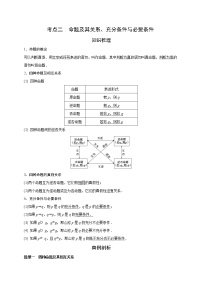 艺术生高考数学专题讲义60讲