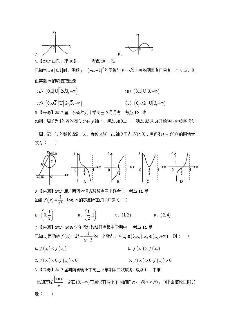 2019衡水名师原创理科数学专题卷：专题四《函数的图象、函数的应用》第2页