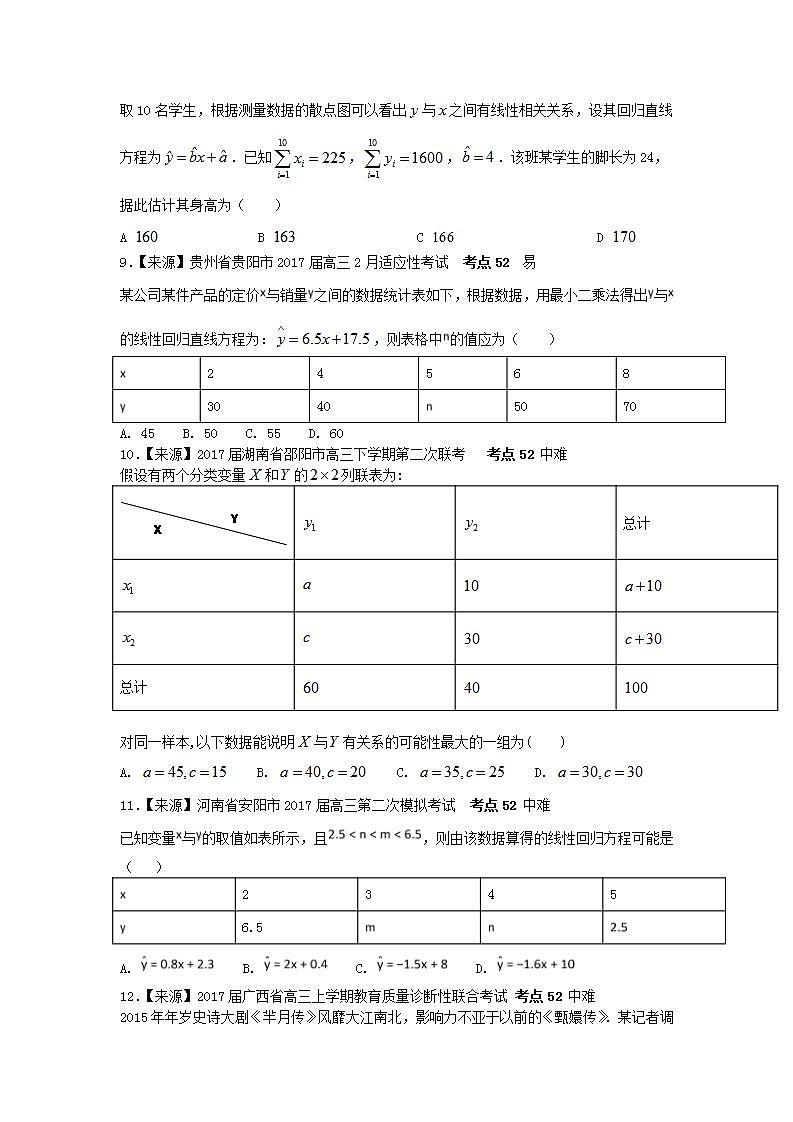 2019衡水名师原创理科数学专题卷：专题十六《统计与统计案例》第3页