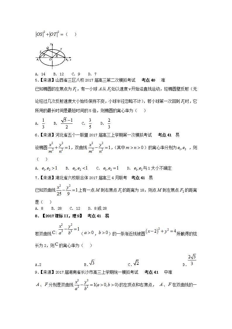 2019衡水名师原创理科数学专题卷：专题十三《圆锥曲线与方程》第2页