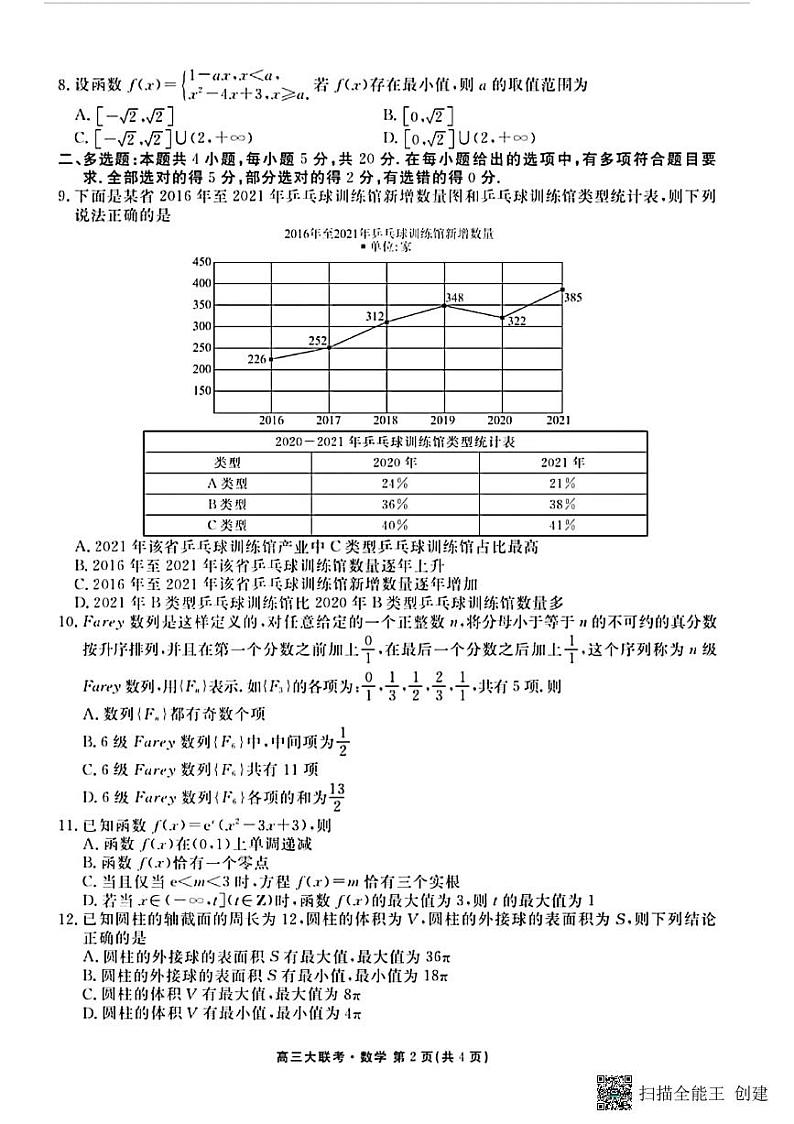 广东2023届高三数学9月联考第2页
