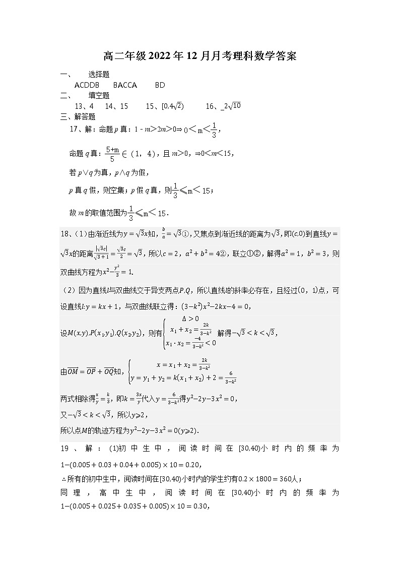 2023成都外国语学校高二上学期12月月考数学（理）试题PDF版含答案01
