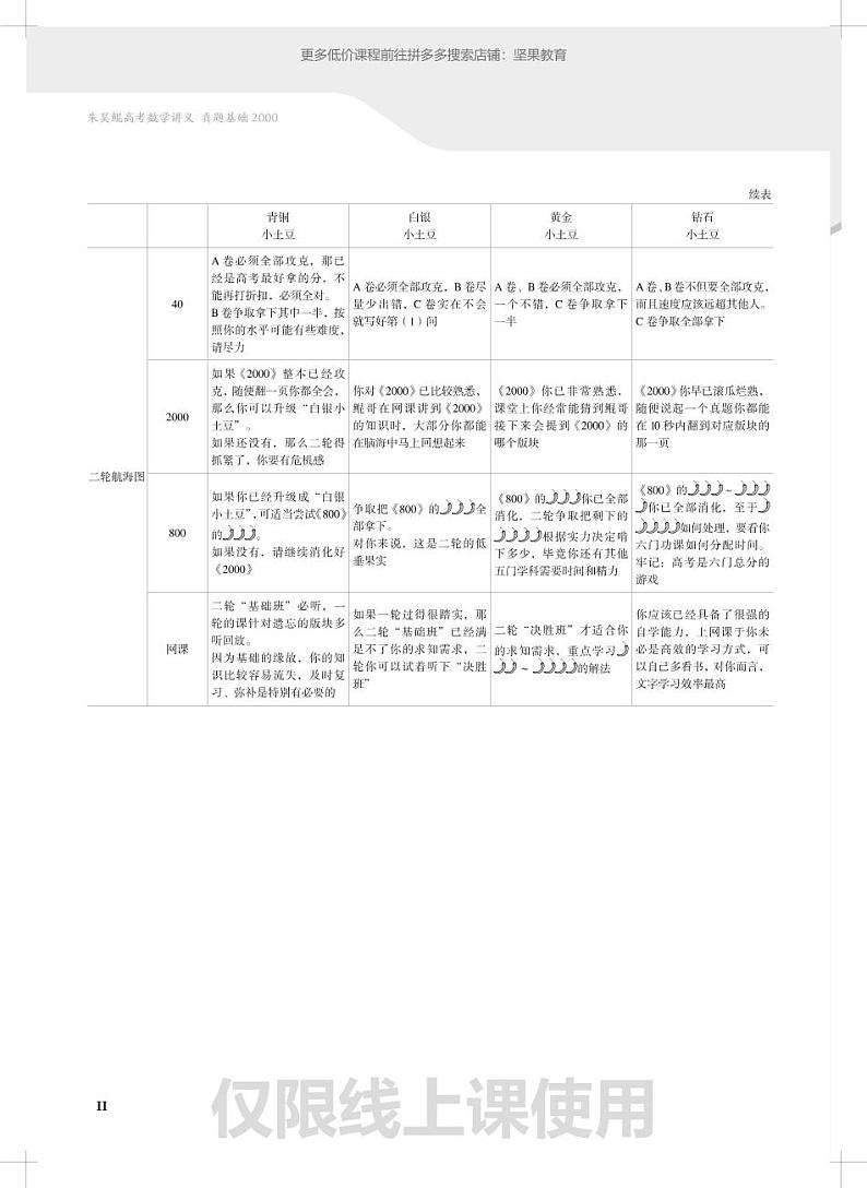 高考基础《2000》电子讲义解析第2页