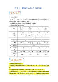 考点22  抛物线（核心考点讲与练）-2023年高考数学一轮复习核心考点讲与练