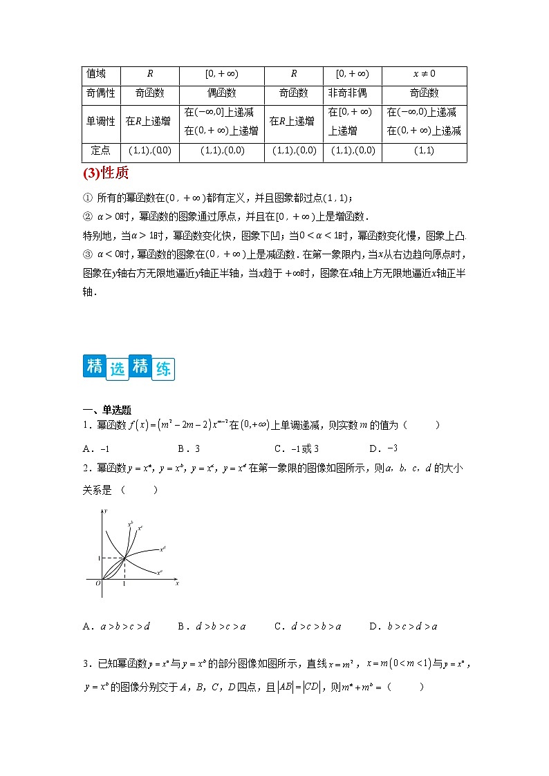 专题3.3 幂函数-【满分计划】高一数学阶段性复习精选精练（人教A版2019必修第一册）02