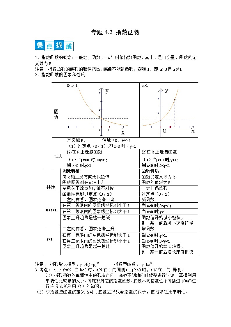 专题4.2 指数函数-【满分计划】高一数学阶段性复习精选精练（人教A版2019必修第一册）01