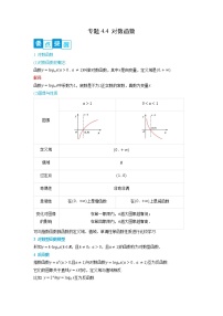 人教A版 (2019)必修 第一册4.4 对数函数练习题