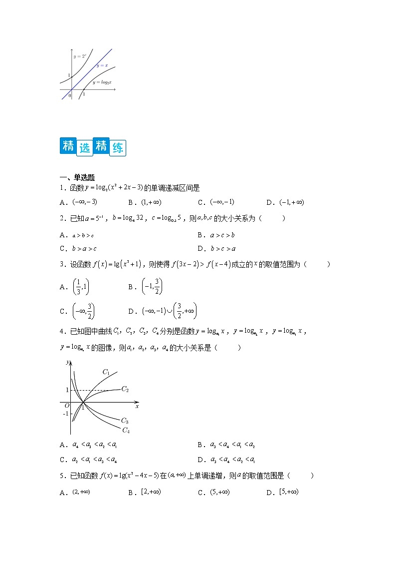 专题4.4 对数函数-【满分计划】高一数学阶段性复习精选精练（人教A版2019必修第一册）02