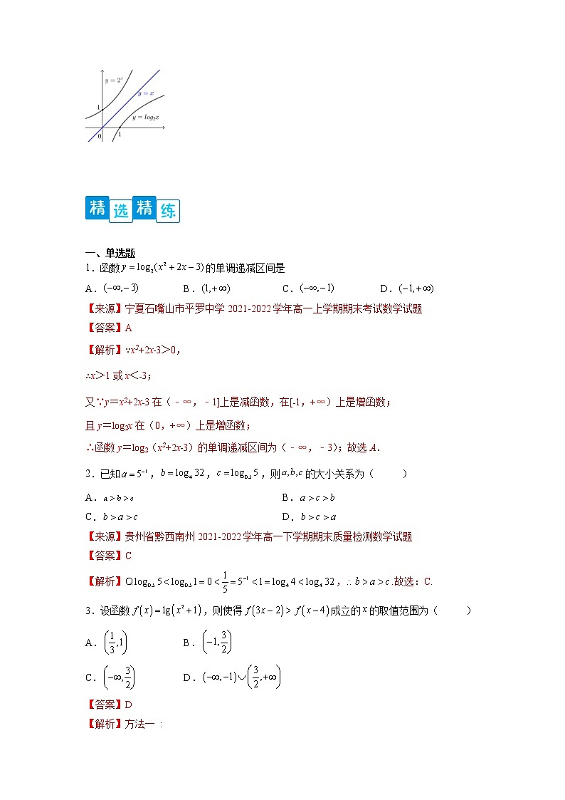 专题4.4 对数函数-【满分计划】高一数学阶段性复习精选精练（人教A版2019必修第一册）02