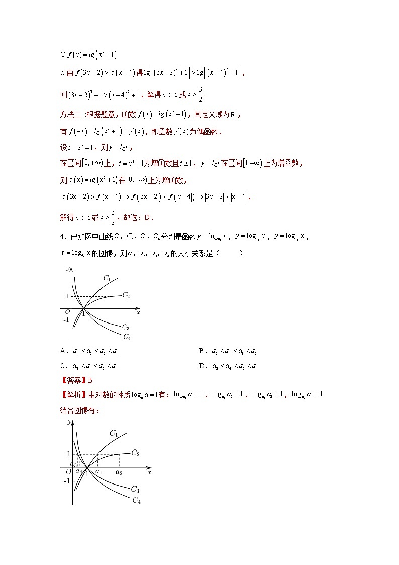 专题4.4 对数函数-【满分计划】高一数学阶段性复习精选精练（人教A版2019必修第一册）03
