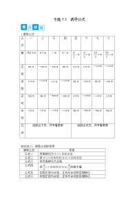 高中人教A版 (2019)5.3 诱导公式习题