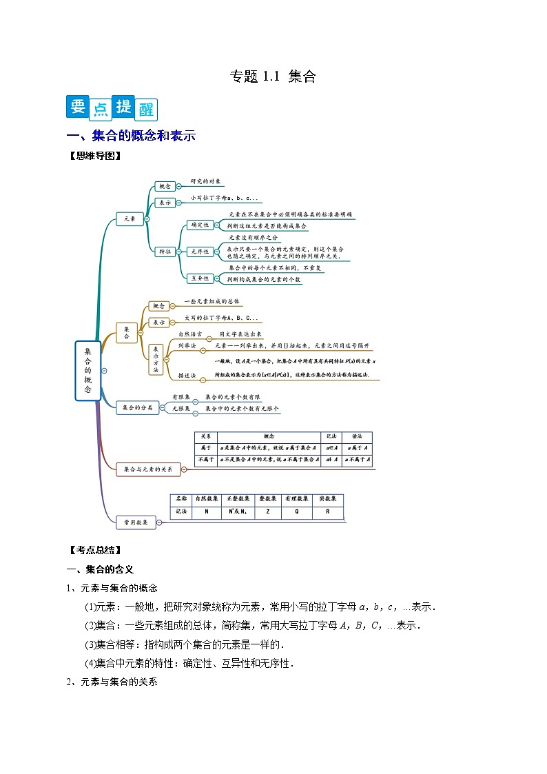 专题1.1 集合-【满分计划】高一数学阶段性复习精选精练（人教A版2019必修第一册）01