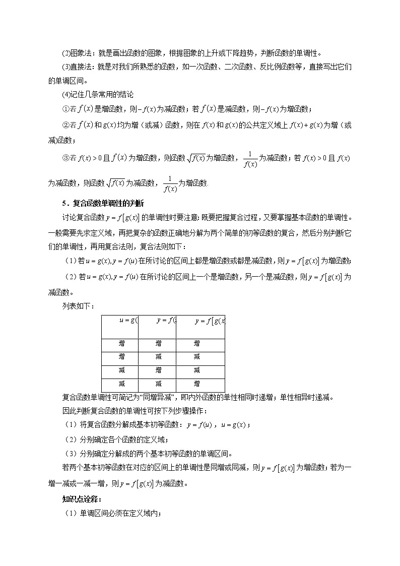 专题3.2 函数基本性质（解析版）第2页