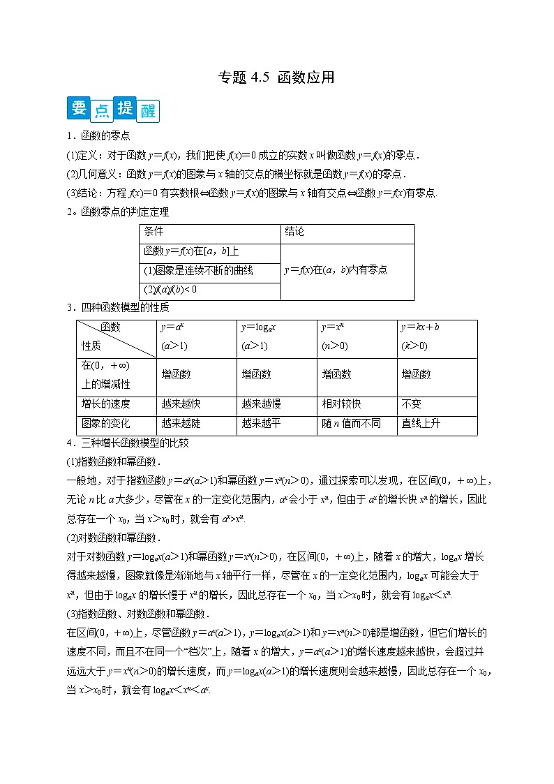 专题4.5 函数应用（原卷版）第1页