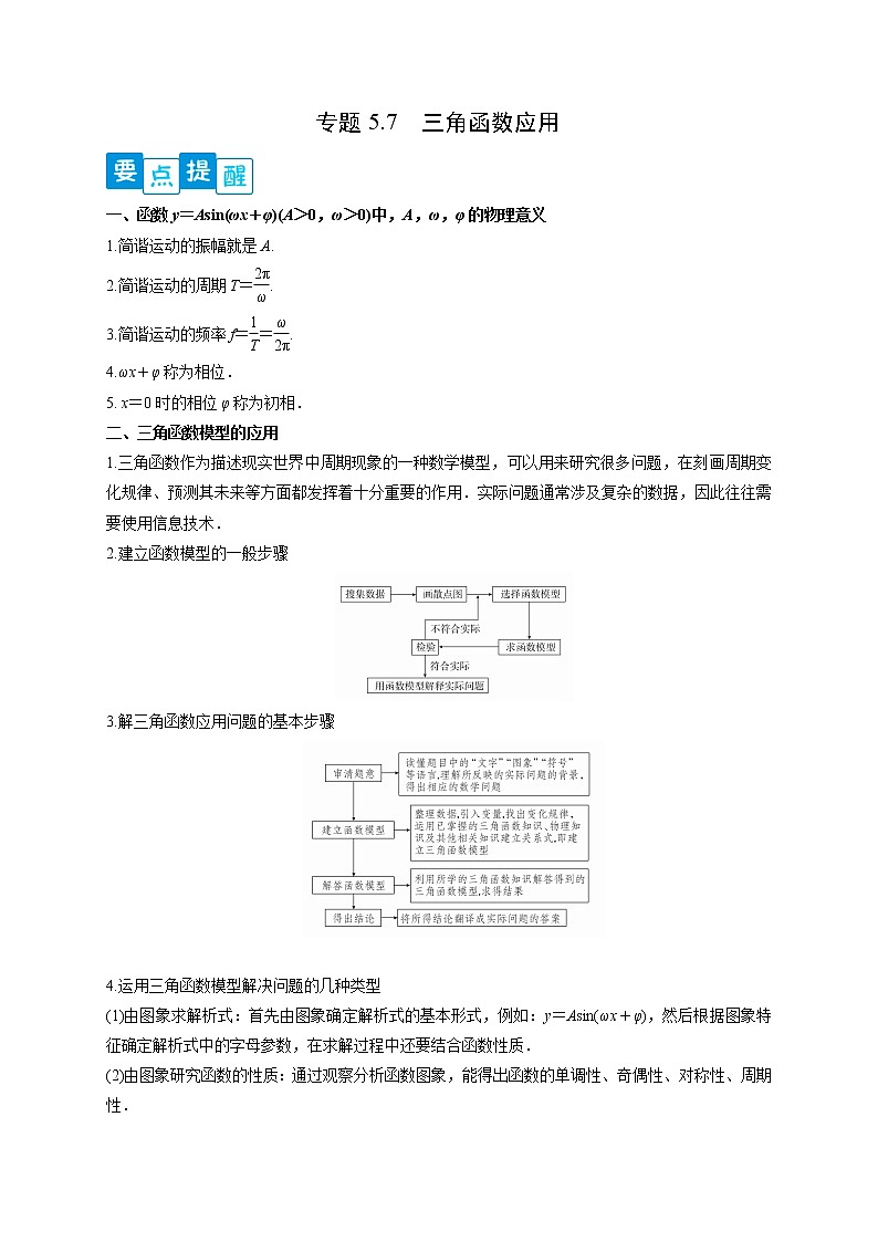 专题5.7 三角函数应用-【满分计划】高一数学阶段性复习精选精练（人教A版2019必修第一册）01