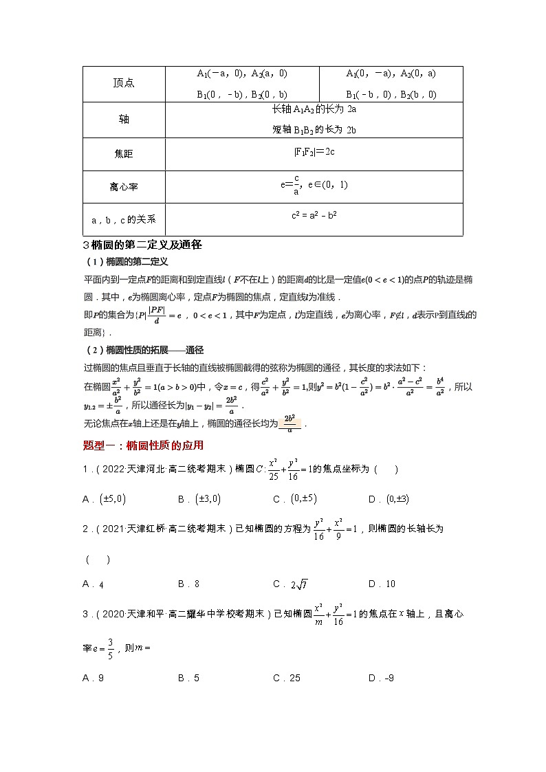 期末复习——3.1椭圆 学案-2022-2023学年高二上学期数学人教A版（2019）选择性必修第一册第2页