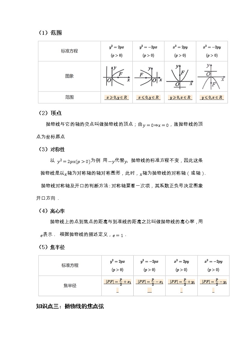 期末复习——3.3抛物线 学案-2022-2023学年高二上学期数学人教A版（2019）选择性必修第一册第2页