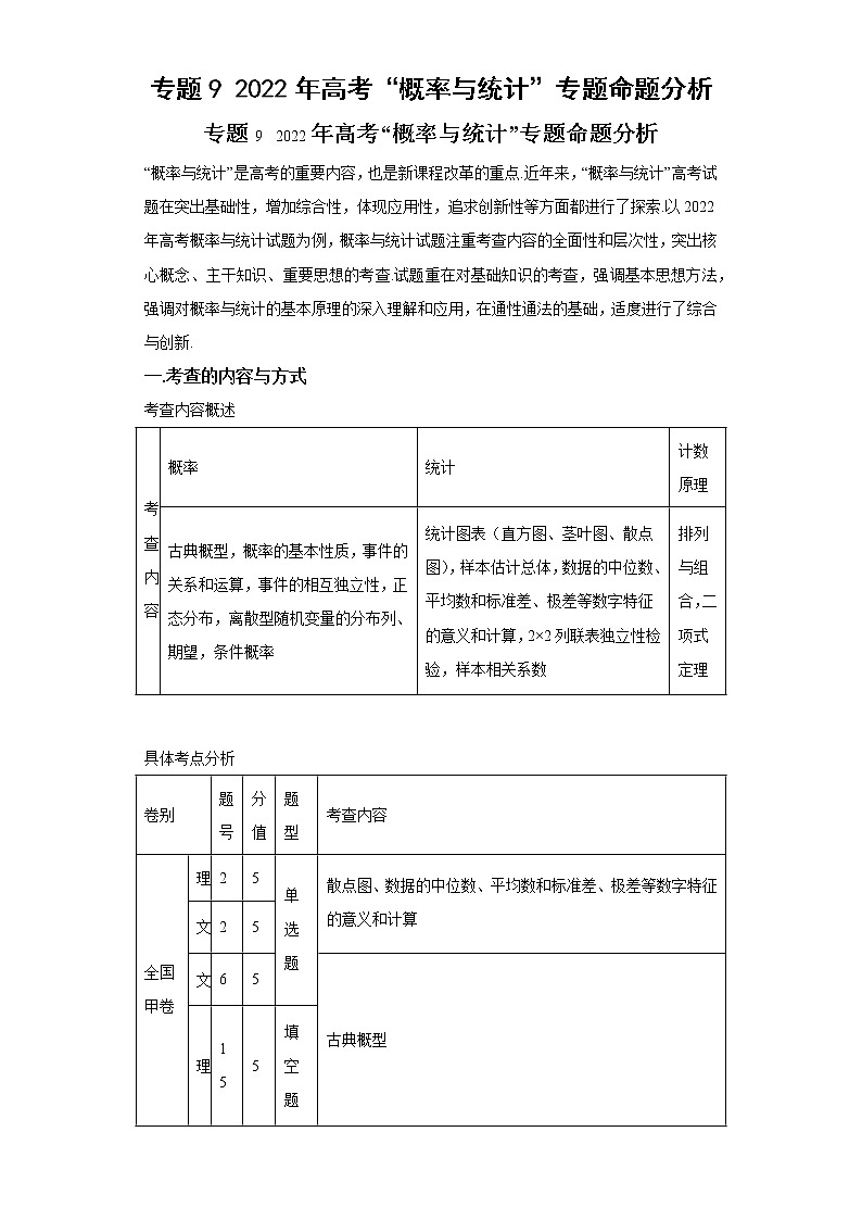 专题9 2022年高考“概率与统计”专题命题分析第1页